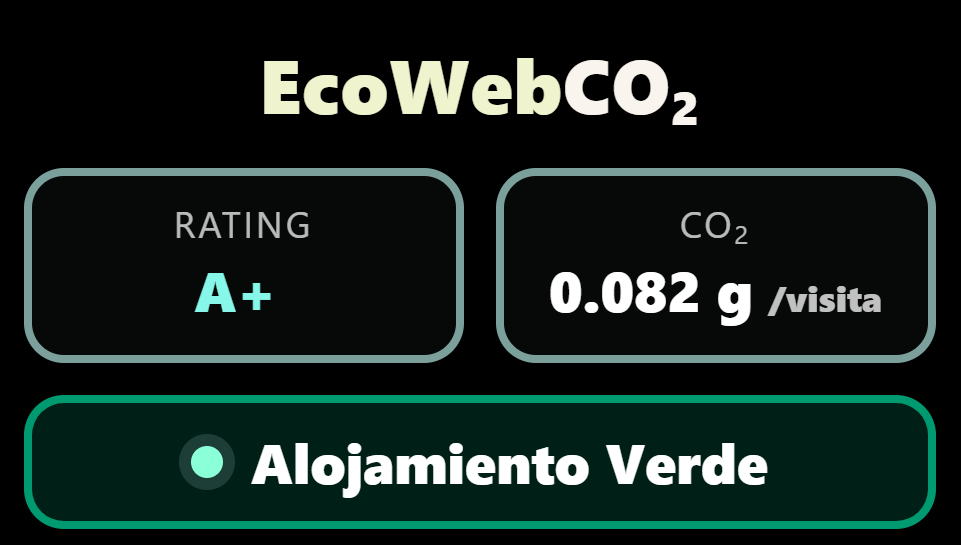 Sostenibilidad Digital Sostenibilidad Digital Mexico